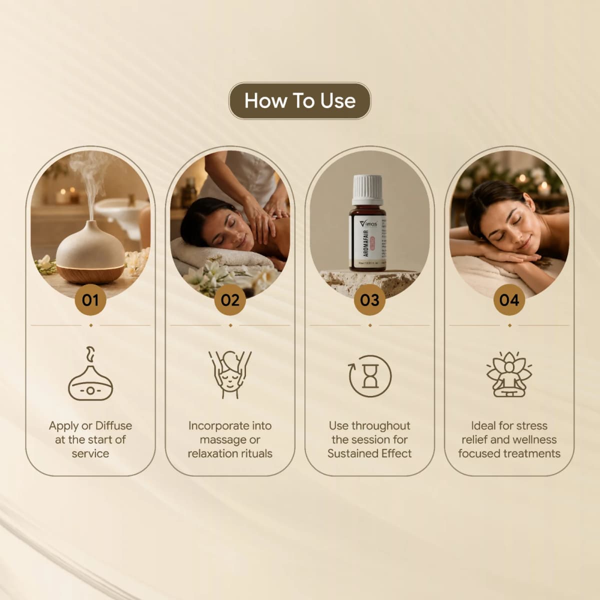 Vimas_Aromafair Blend - 10ml — view 4