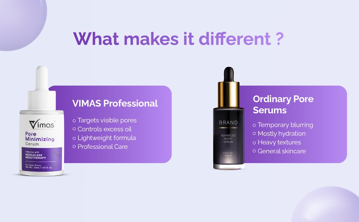Pore Minimizing Serum banner 4